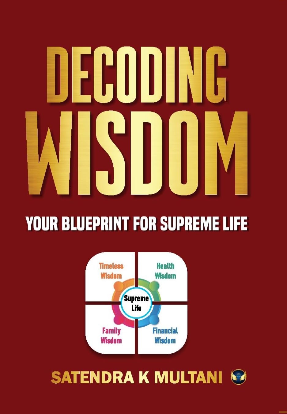 Links to Decoding Wisdom: Your Blueprint for Supreme Life