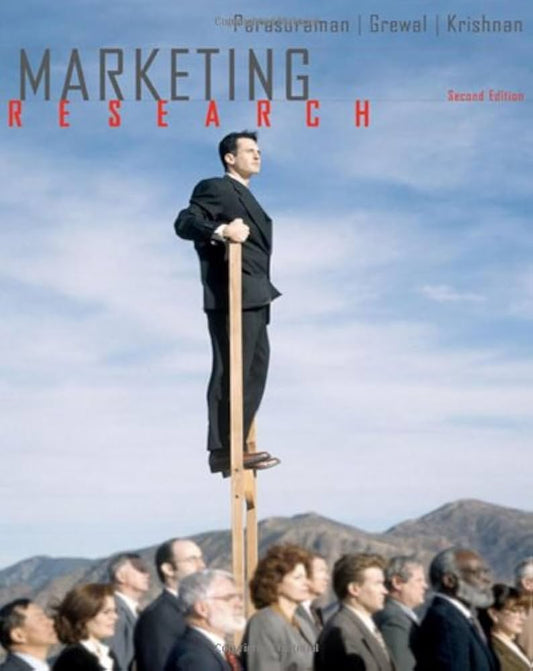 Links to Marketing Research