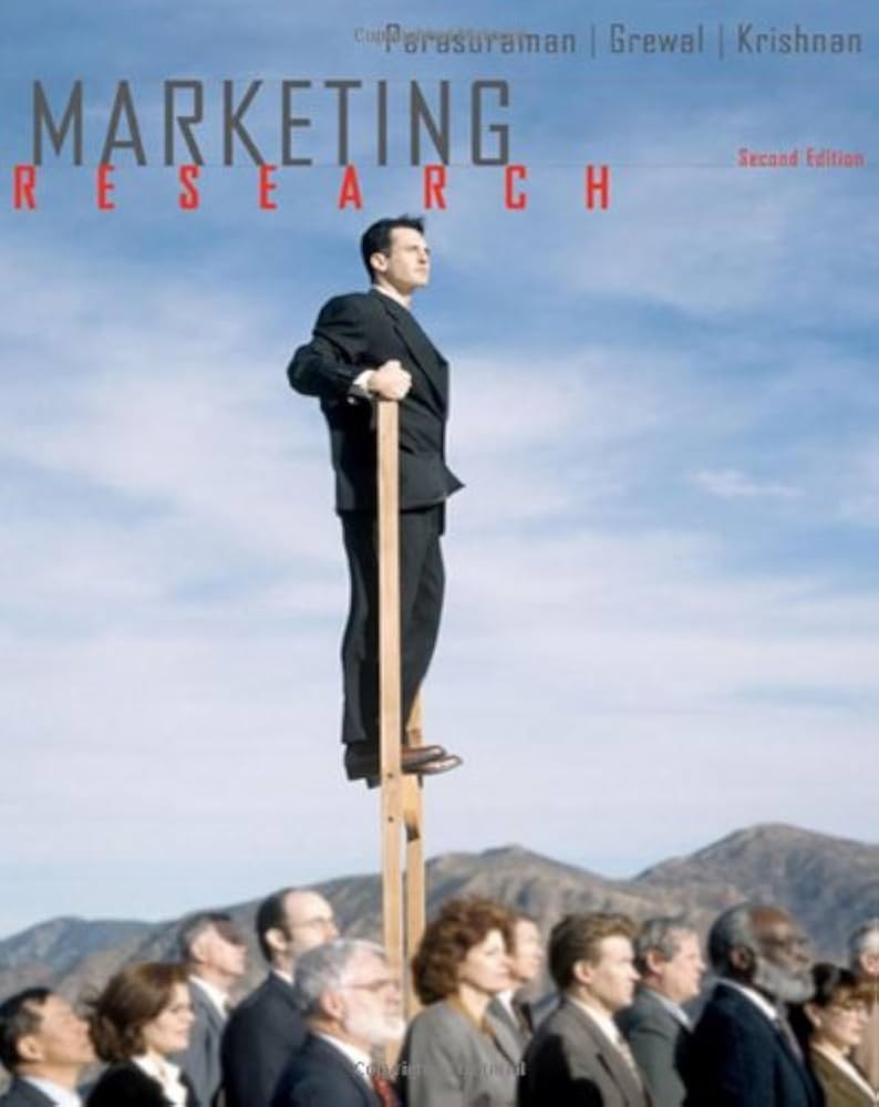 Links to Marketing Research