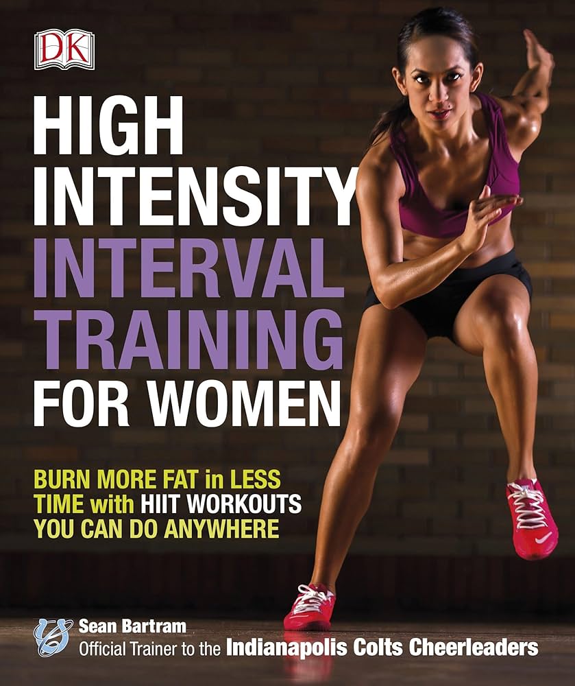 Links to HighIntensity Interval Training for Women