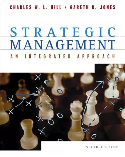 Links to Strategic Management Sixth Edition (Student Text) by Charles W.L. Hill