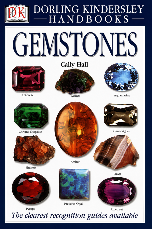 Links to Gemstones.