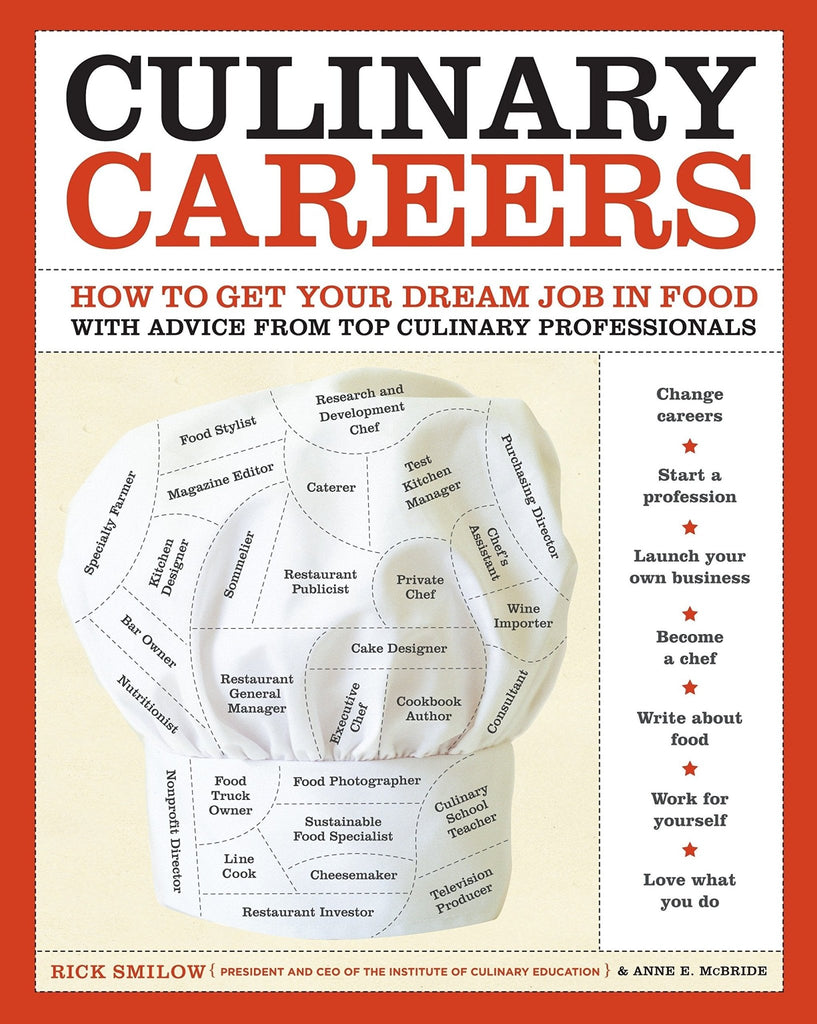 Culinary careers - Bookhero