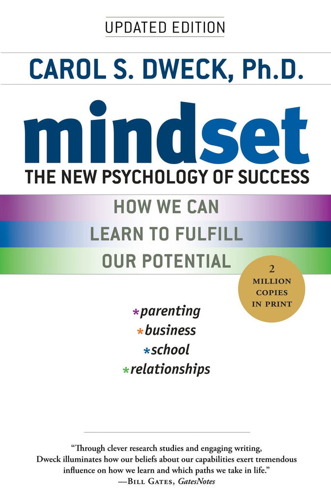 Mindset - Bookhero